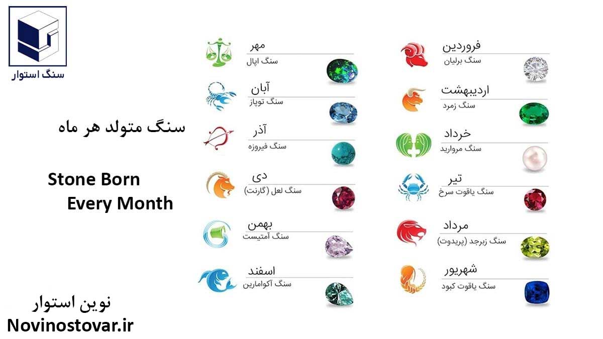 سنگ متولد هر ماه
